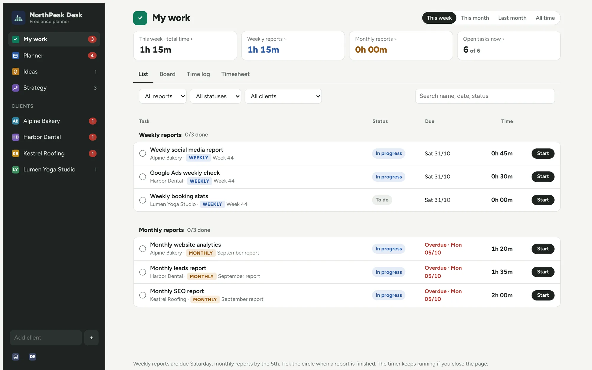 My work: weekly and monthly reports with status, due date and time